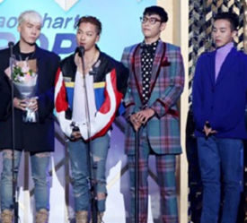 “Gaon Chart K-POP Awards” Bigbang EXO分割奖项